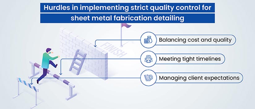 Common Challenges in Quality Control for Sheet Metal Fabrication Detailing