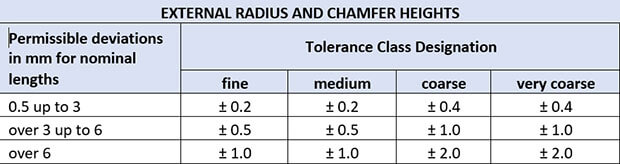 External Radius and Chamfer Heights