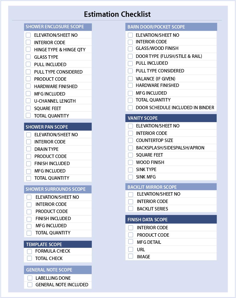 Estimation checklist